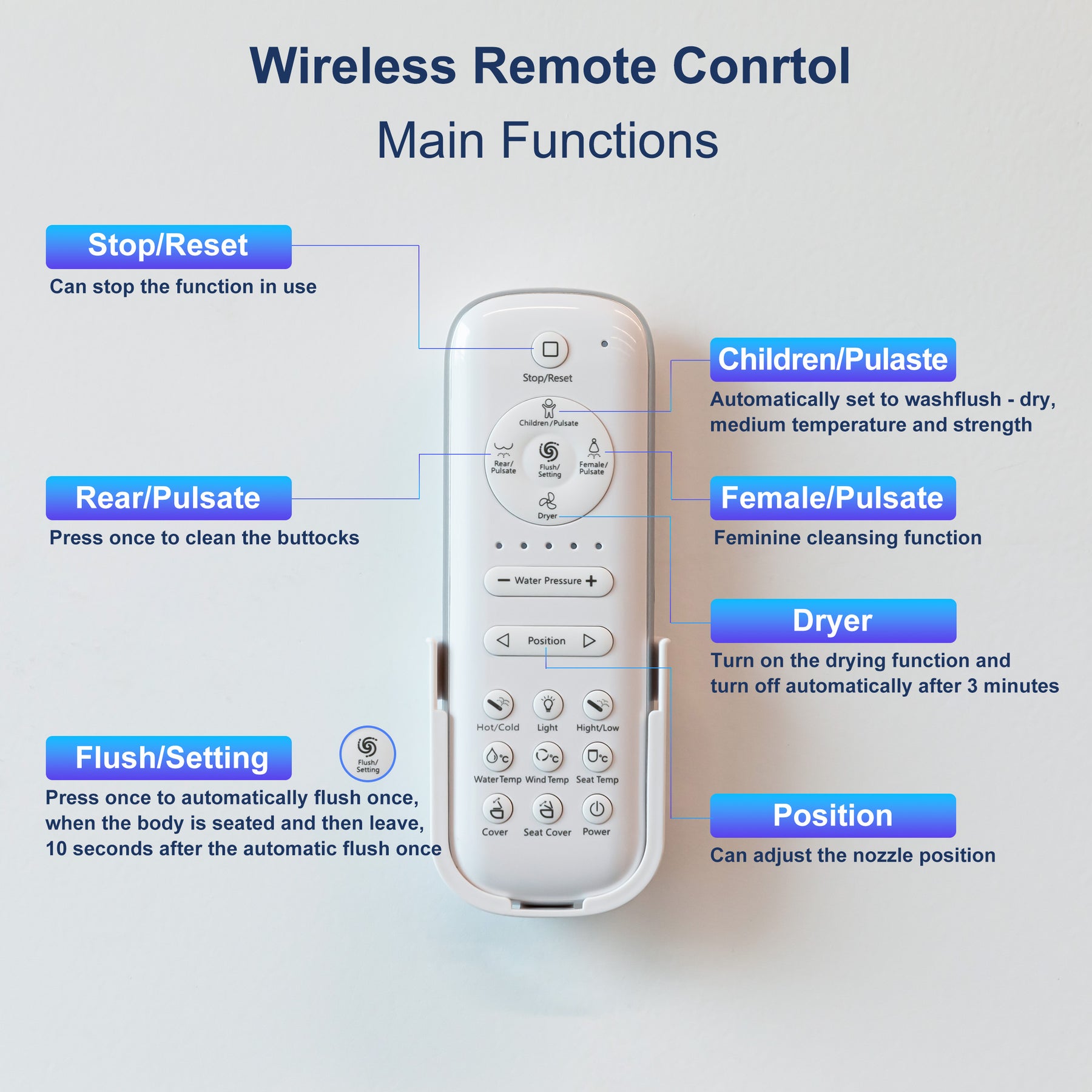 Smart Bidet Toilets Tankless, Self-cleaning, Aroma Diffuser, Nightlight, Auto Flush Heated Seat, Remote Control（007）