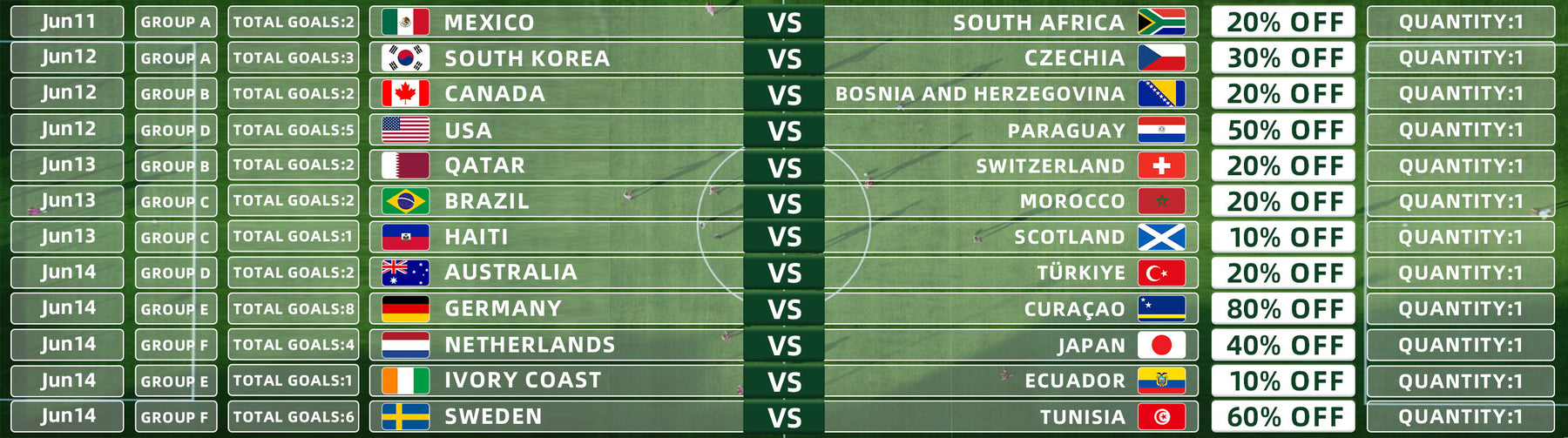 Match Discount Board